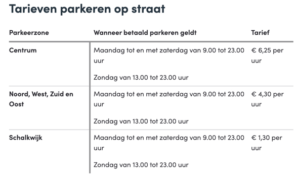 free parking in Haarlem east after 23:00